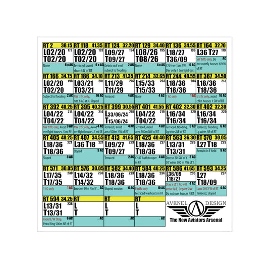 BWS Map Book Supplies: RT Stickers Transparent/Waterproof