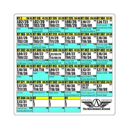 BWS Map Book Supplies: RT Stickers Non-Transparent/Non-Waterproof