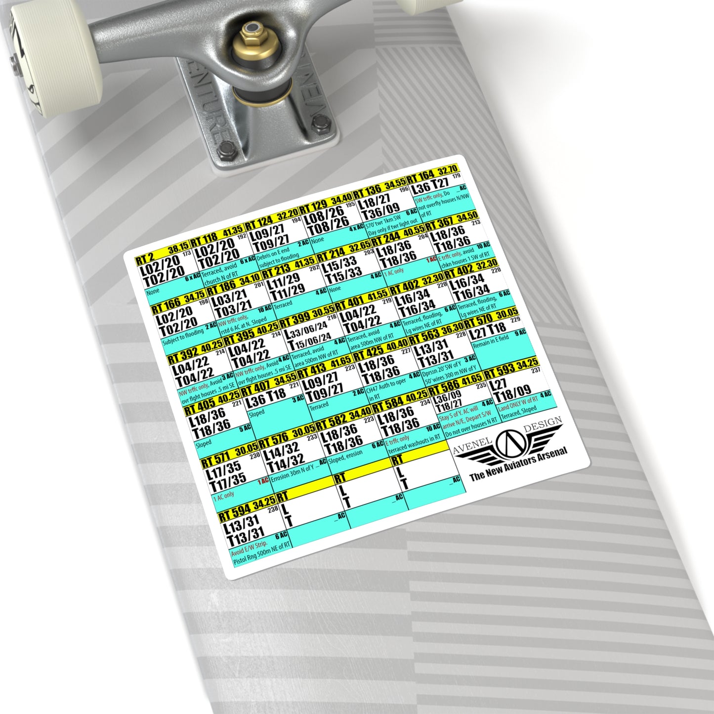 BWS Map Book Supplies: RT Stickers Non-Transparent/Non-Waterproof